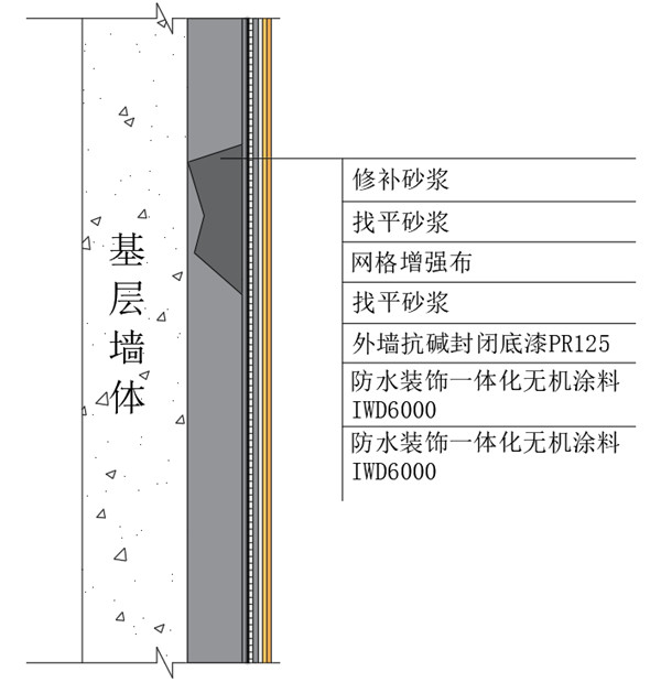 涂料10.jpg