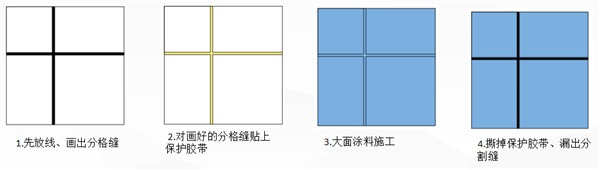 涂料12.jpg