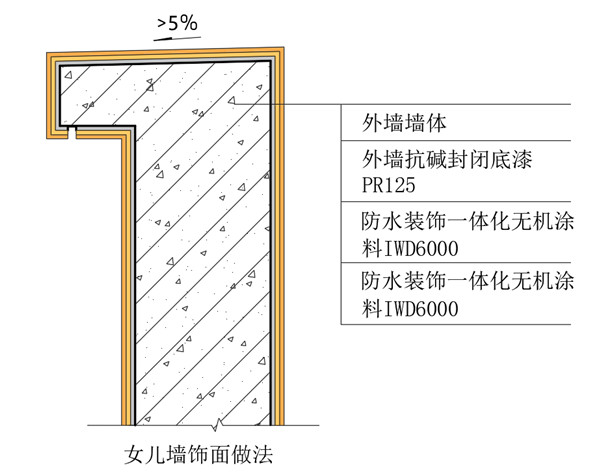 涂料20.jpg