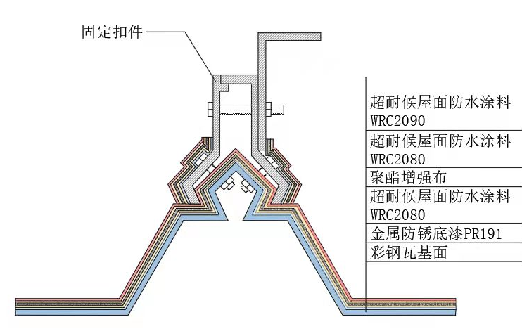 光伏屋面3.png