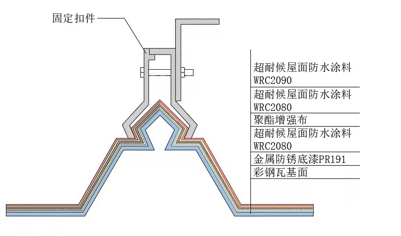 光伏屋面4.png